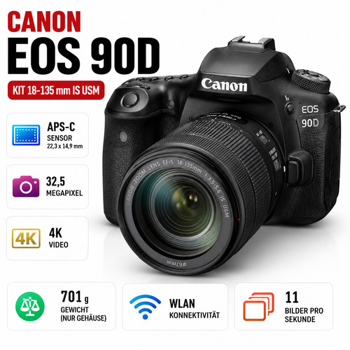 Canon eos 90d - eos, mm